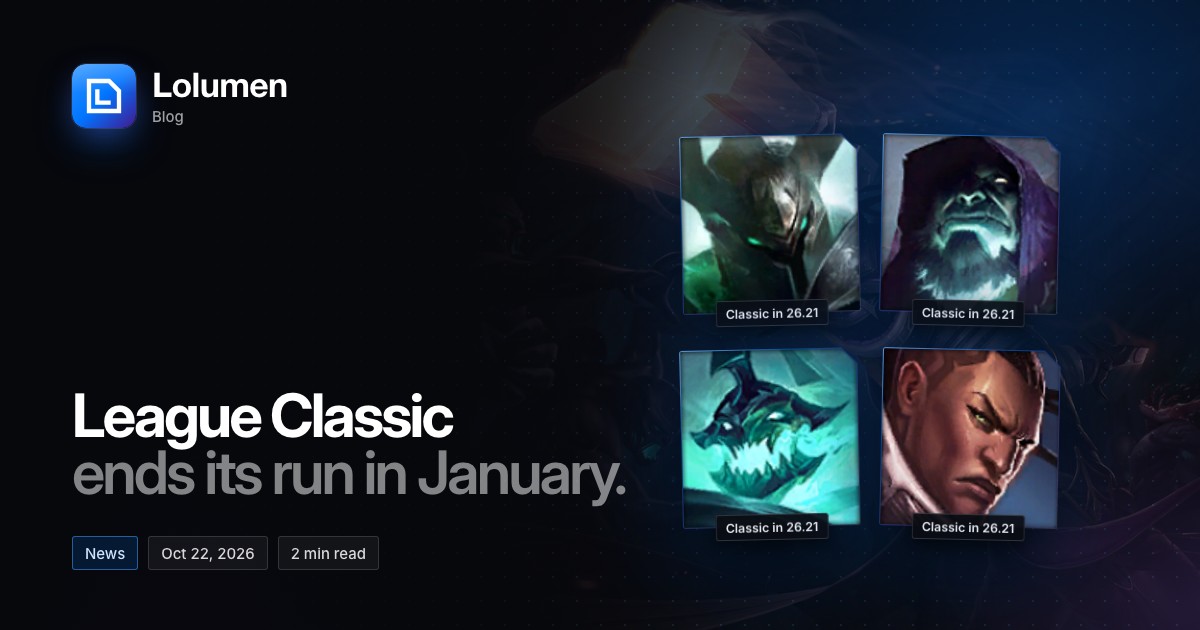 Mordekaiser, Yorick, Hecarim and Lucian, each tagged Classic in 26.21.