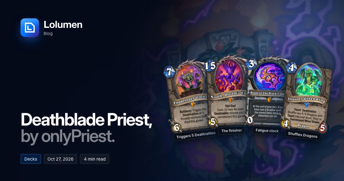 Endbringer Umbra, N'Zoth, Dream's End, Blade of The Black Empire and Illusory Greenwing, beside the title Deathblade Priest, by onlyPriest.