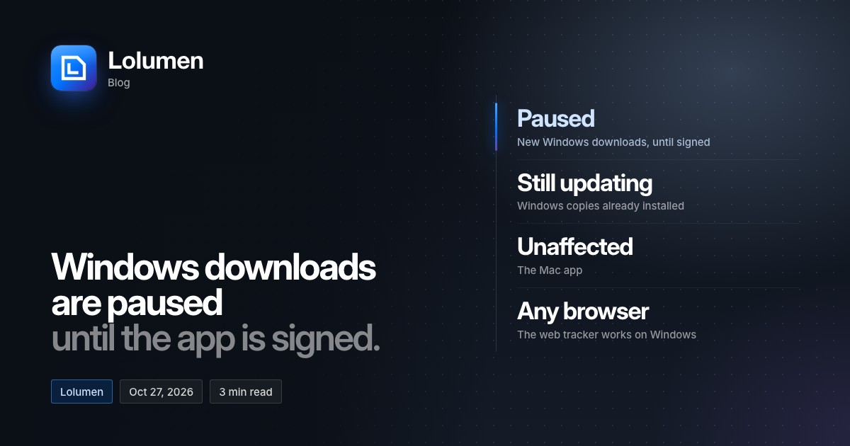 Windows downloads are paused until the app is signed: new Windows downloads paused, installed copies still updating, the Mac app unaffected, and the web tracker works on Windows.