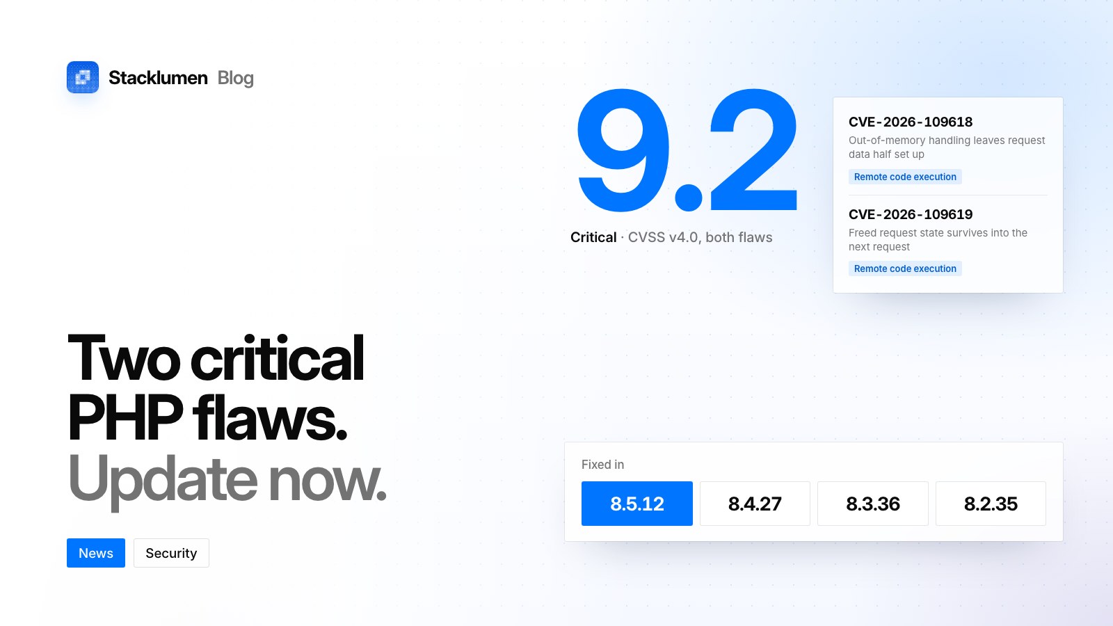 A CVSS score of 9.2, the two PHP CVEs, and the fixed releases 8.5.12, 8.4.27, 8.3.36 and 8.2.35, beside the words “Two critical PHP flaws. Update now.”