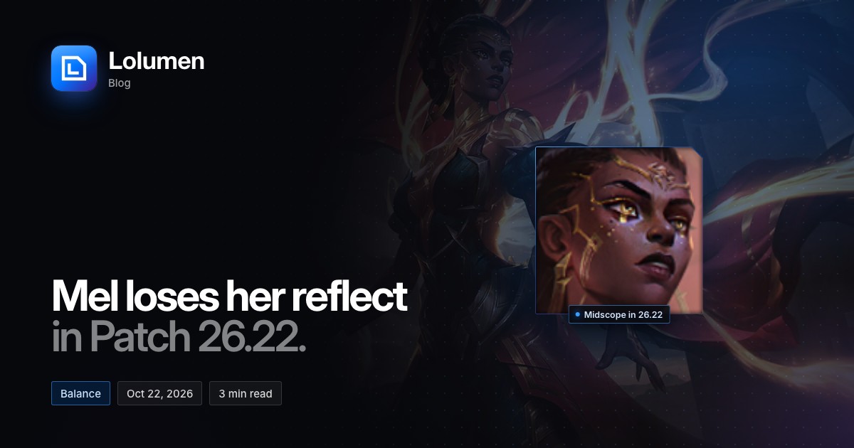 Mel’s icon, tagged Midscope in 26.22, over her splash art.