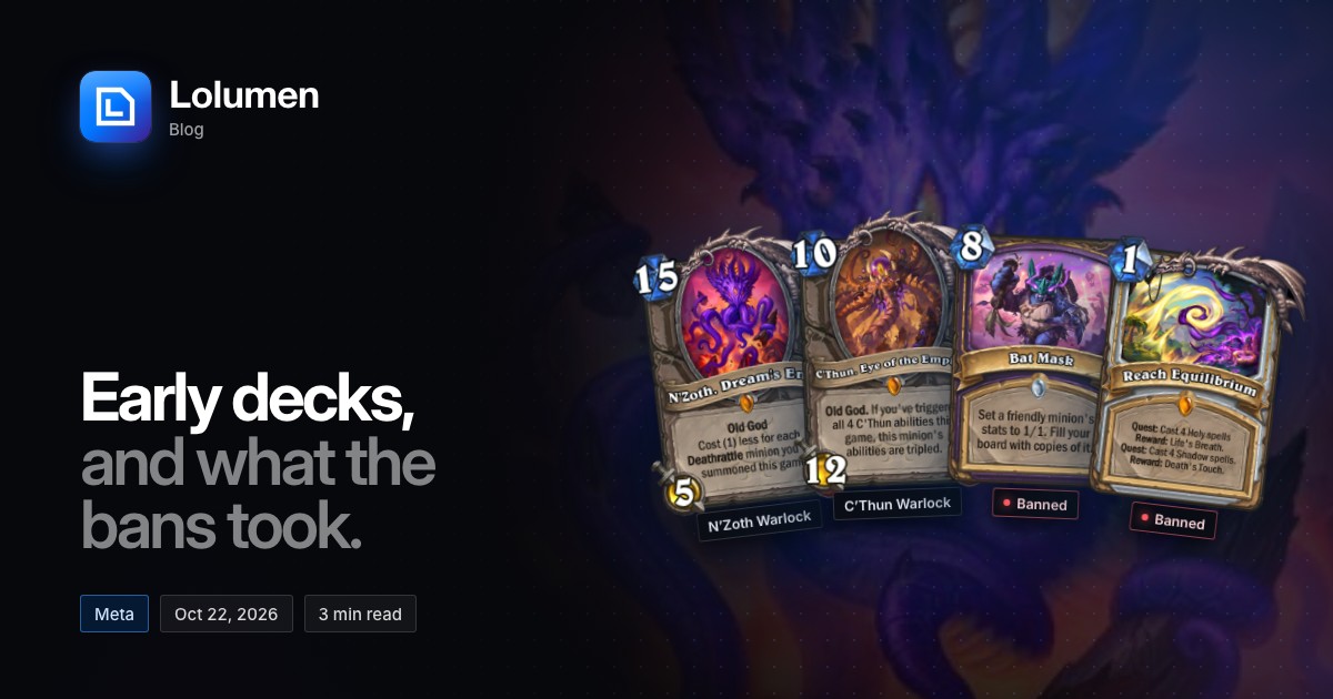 N’Zoth, Dream’s End and C’Thun, Eye of the Empire, tagged with their Warlock decks, beside Bat Mask and Reach Equilibrium, tagged Banned.