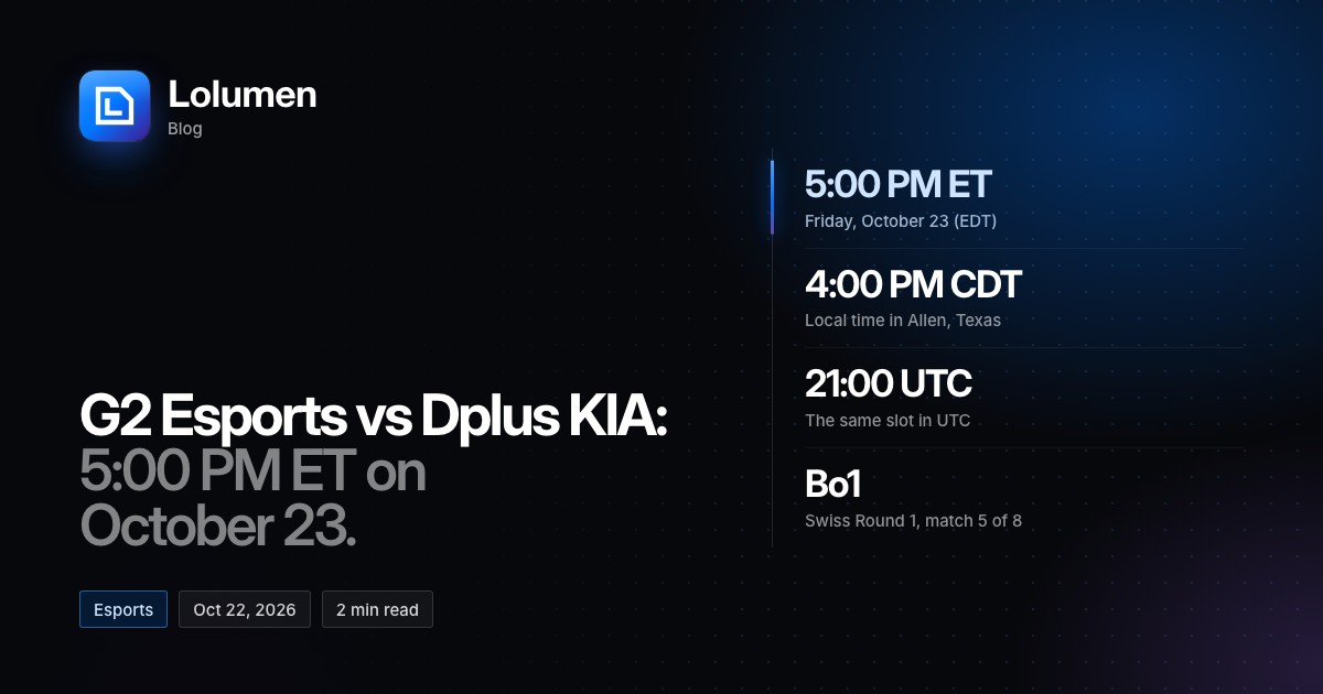 G2 Esports vs Dplus KIA: 5:00 PM ET on Friday, October 23, which is 4:00 PM CDT in Allen, Texas and 21:00 UTC. A best-of-one, Swiss Round 1, match 5 of 8.
