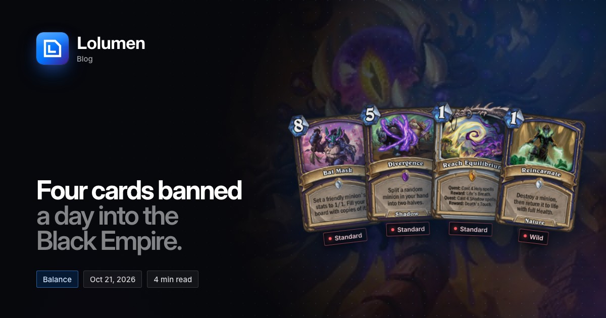 Bat Mask, Divergence, Reach Equilibrium and Reincarnate fanned over C'Thun's eye, each tagged with the format it's banned in.