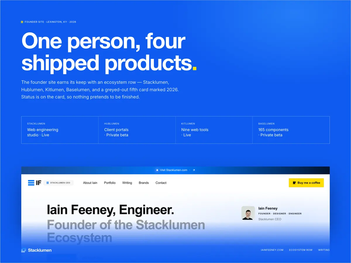 Iain Feeney