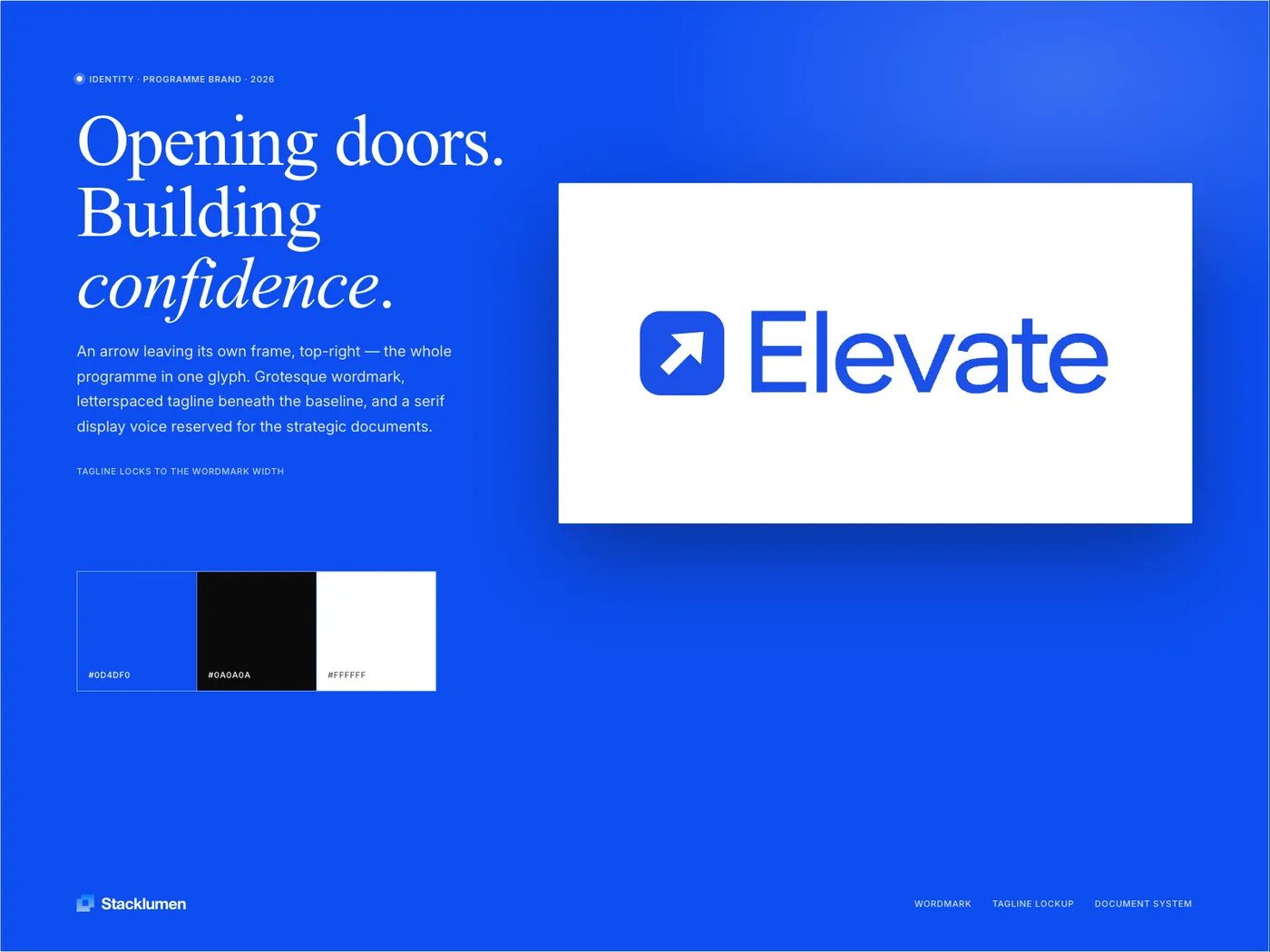 Elevate brand board