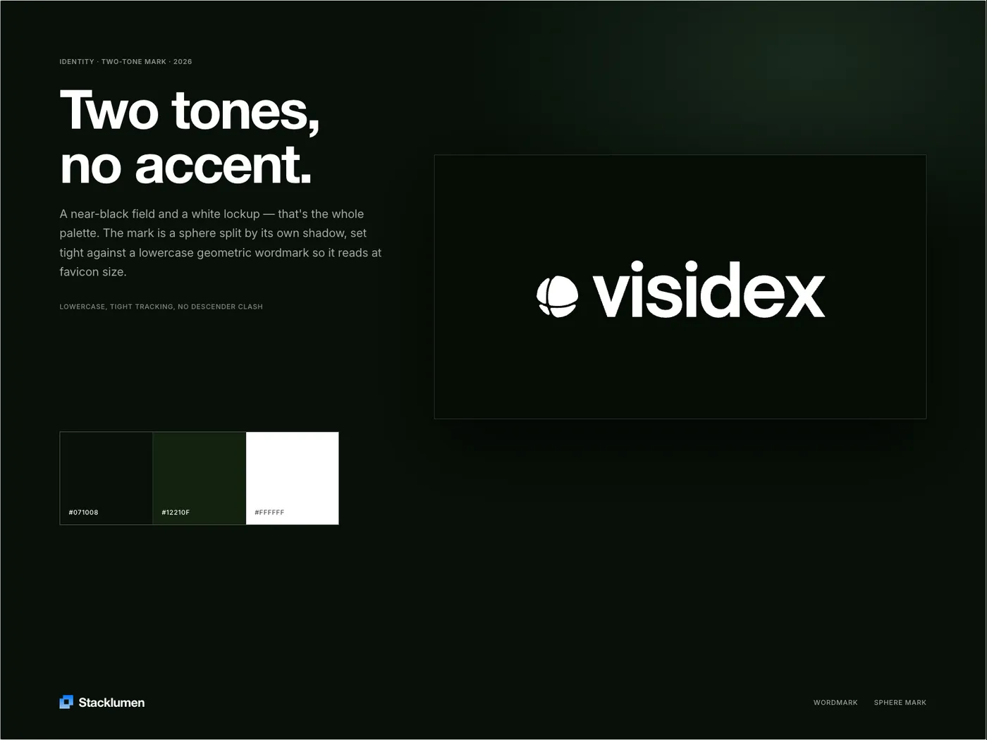 Visidex brand board